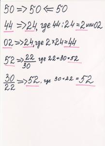 ������������� �����������